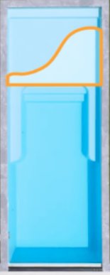 Zak's Hipster Mustache Cream Images